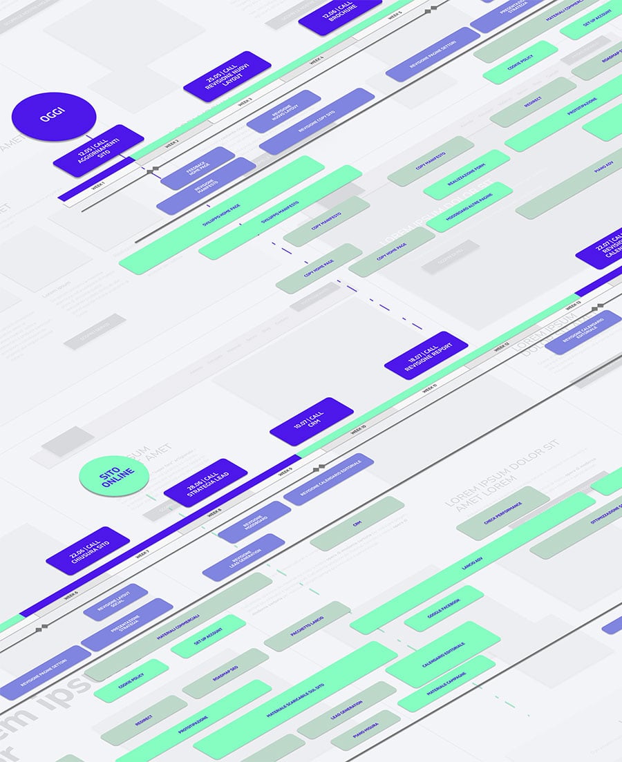 webeing-roadmap-marketing-sprint